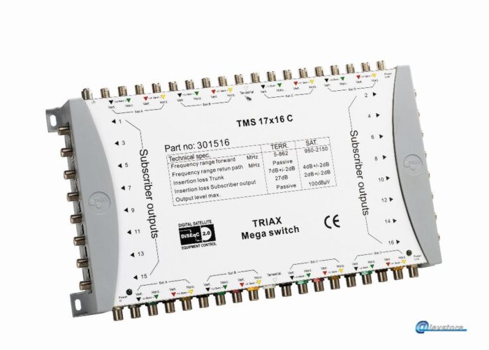 Πολυδιακόπτης cascadable 17 εισόδων / 17 εξόδων / 16 χρηστών - Image 1