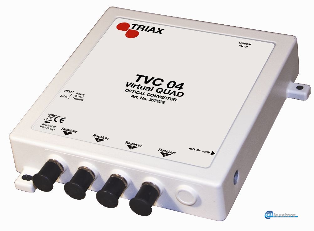 Μονάδα μεταλλαγής (Optical σε SAT-IF) Μονάδα μεταλλαγής (Optical σε SAT-IF) - Image 1