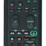 ΤΗΛΕΧΕΙΡΙΣΤΗΡΙΟ SONY RM-841