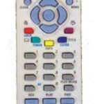 ΤΗΛΕΧΕΙΡΙΣΤΗΡΙΟ THOMSON SABA