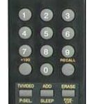 ΤΗΛΕΧΕΙΡΙΣΤΗΡΙΟ SAMSUNG-3814-000384-420