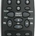 ΤΗΛΕΧΕΙΡΙΣΤΗΡΙΟ PHILIPS RC-7812-S