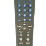 ΤΗΛΕΧΕΙΡΙΣΤΗΡΙΟ RMV18A ΓΙΑ ΟΛΕΣ ΤΙΣ SONY