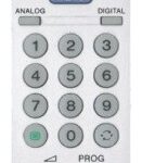 ΤΗΛΕΧΕΙΡΙΣΤΗΡΙΟ SONY