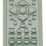 ΤΗΛΕΧΕΙΡΙΣΤΗΡΙΟ DVD BLUE SKY