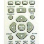 ΤΗΛΕΧΕΙΡΙΣΤΗΡΙΟ DVD LG