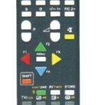 ΠΟΛΥΤΗΛΕΧΕΙΡΙΣΤΗΡΙΟ ΜΕ ΚΩΔΙΚΟΥΣ