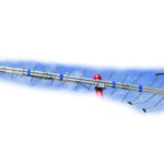 Λογαριθμική κεραία για  VHF και UHF κατάλληλη για τα αναλογικά και τα ψηφιακά κανάλια LOG 42