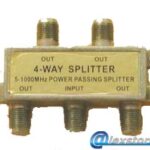 Διακλαδωτήρας θωρακισμένος επίγειος 5-1200 ΜΗz. 1 είσοδοι 4 έξοδοι