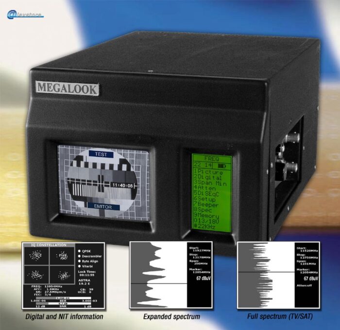 MEGALOOK - Image 1