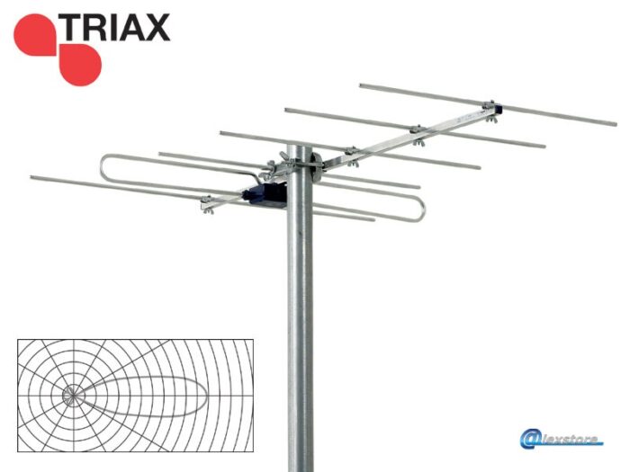 TRIAX ELM-6 VHF (BIII) Antenna - Image 1