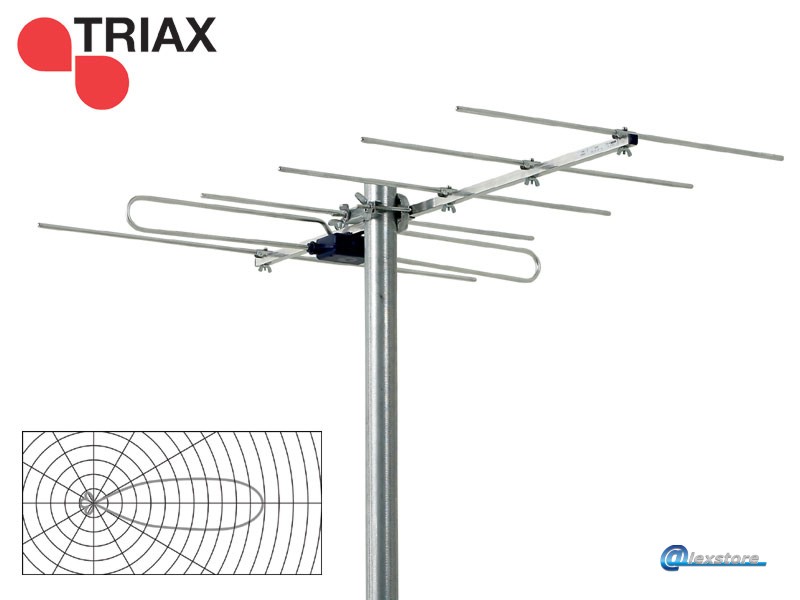 TRIAX ELM-6 VHF (BIII) Antenna TRIAX ELM-6 VHF (BIII) Antenna - Image 1
