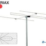 TRIAX FM-3 Antenna