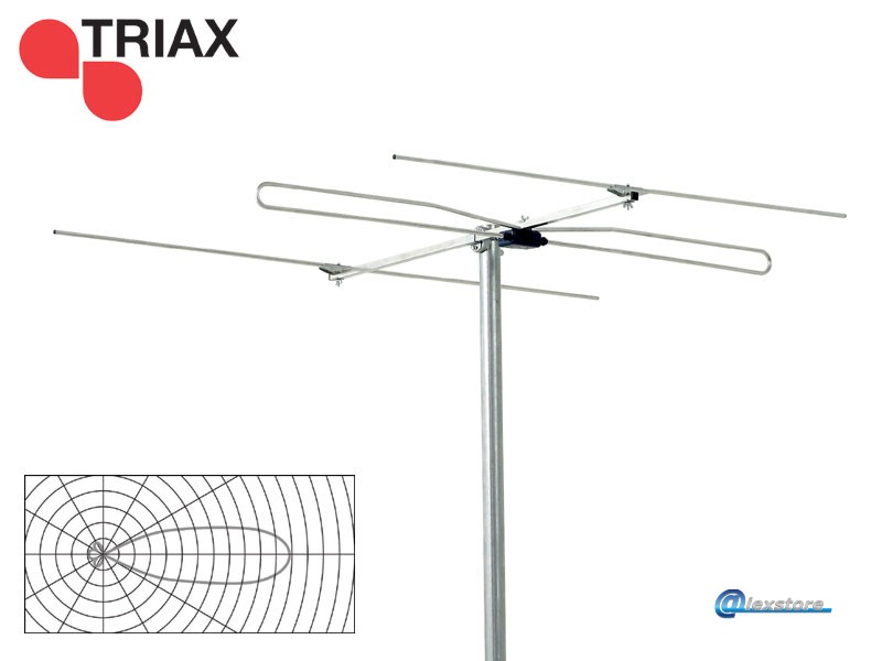 TRIAX FM-3 Antenna TRIAX FM-3 Antenna - Image 1
