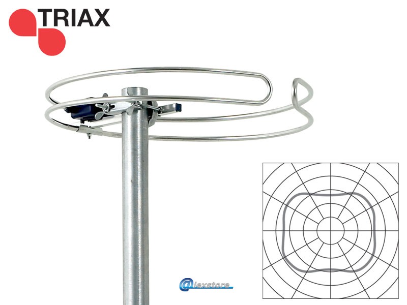 TRIAX FM-Omni Antenna TRIAX FM-Omni Antenna - Image 1