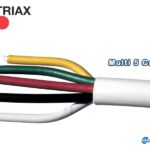 TRIAX Multi 5 Color, SMATV, 1.02mm Cu/Cu-Sn, λευκό PVC 20.5mm, 100m