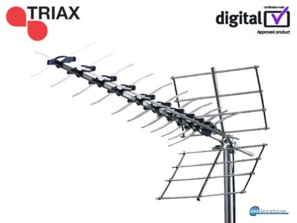 TRIAX UNIX-52 UHF Antenna 14.5 dBi