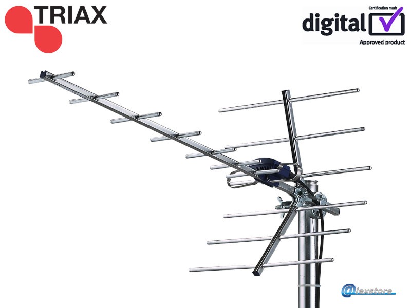 TRIAX Yagi-15 UHF Antenna 13.5 dBi TRIAX Yagi-15 UHF Antenna 13.5 dBi - Image 1