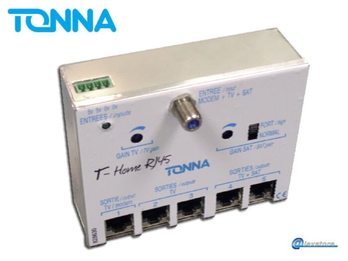 Tonna TV-HOME Module, Satellite + Terrestrial TV over 5x RJ45 - Image 1