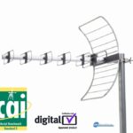 Triax Beam 32 UHF Antenna 13.5 dBi