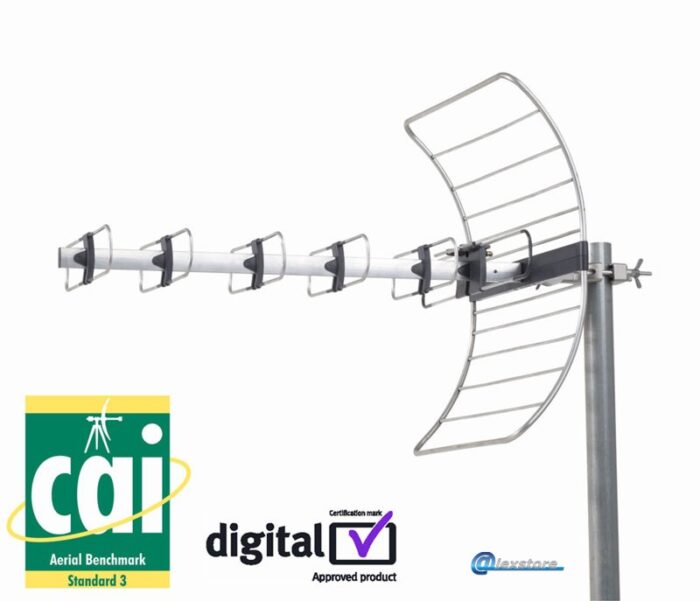 Triax Beam 32 UHF Antenna 13.5 dBi - Image 1