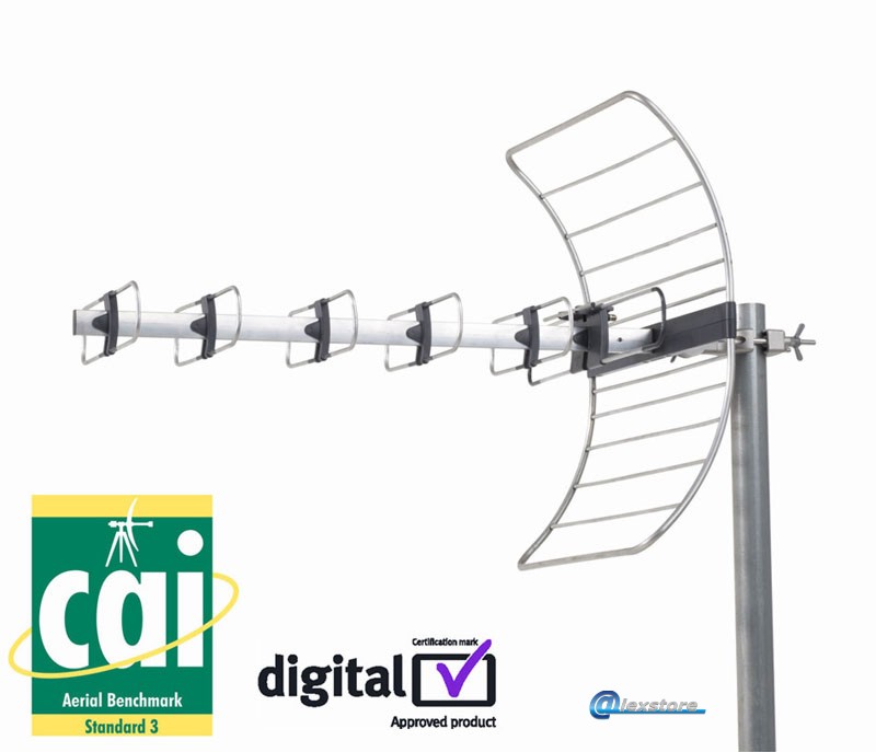 Triax Beam 32 UHF Antenna 13.5 dBi Triax Beam 32 UHF Antenna 13.5 dBi - Image 1