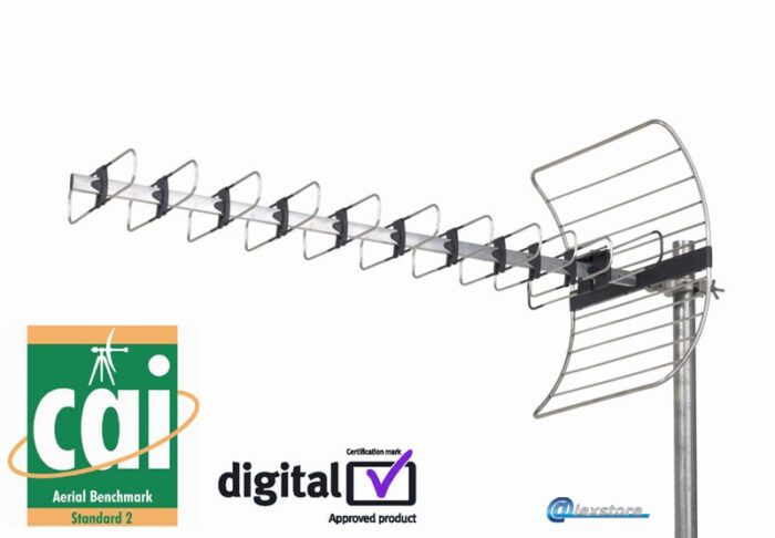 Triax Beam 52 UHF Antenna 15.5 dBi - Image 1